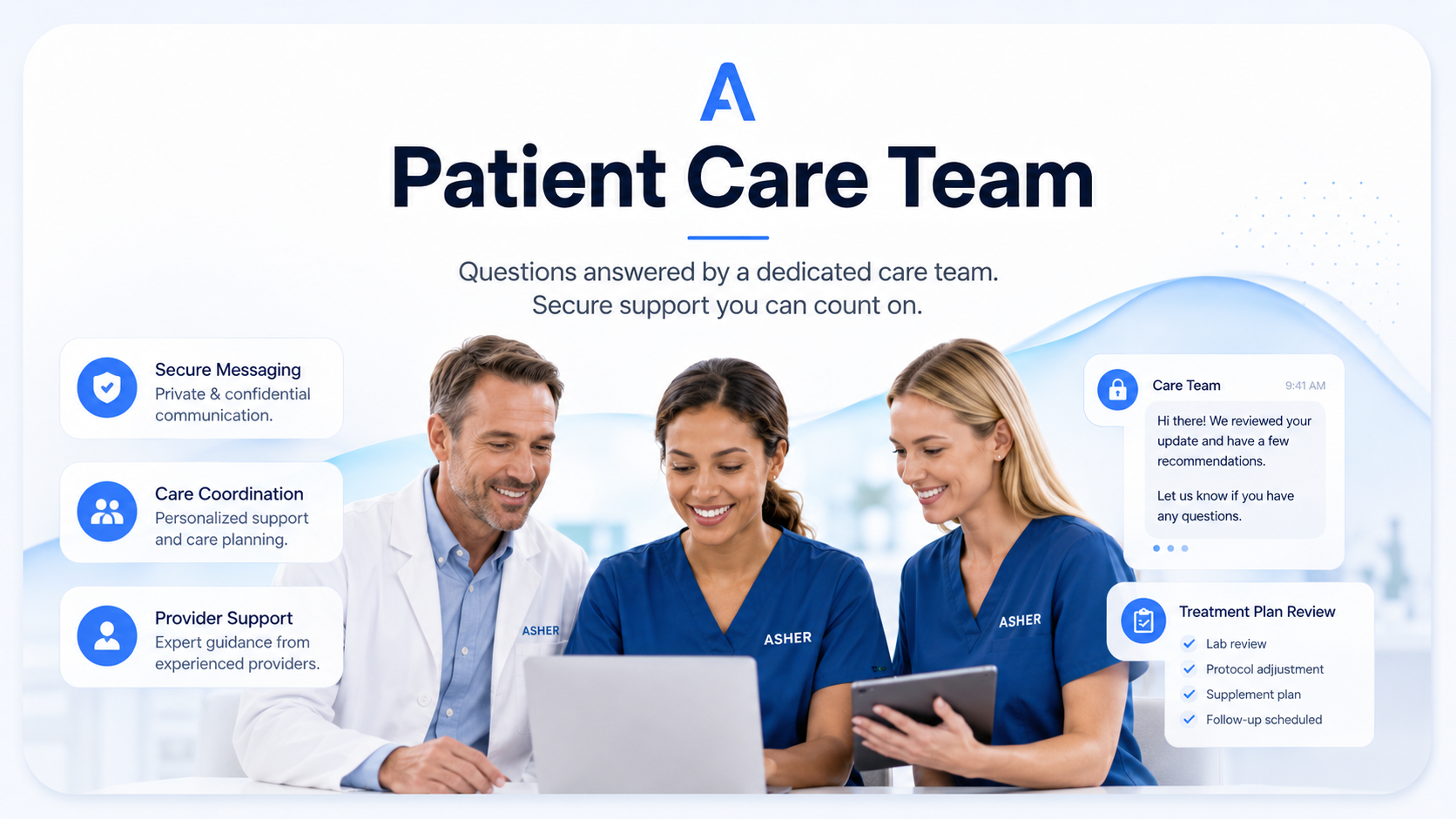 Patient care team